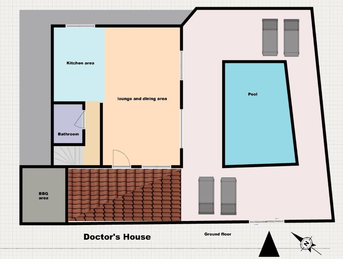 The Doctors House Кассиопи